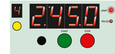 Programming Time